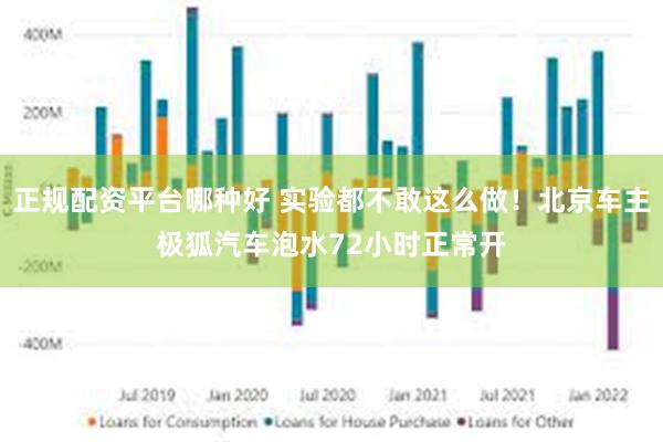 正规配资平台哪种好 实验都不敢这么做！北京车主极狐汽车泡水72小时正常开