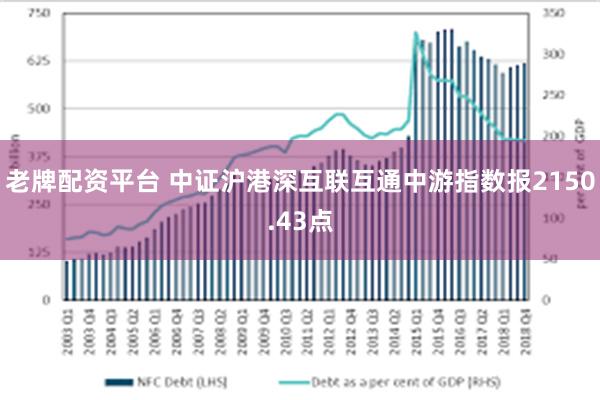 老牌配资平台 中证沪港深互联互通中游指数报2150.43点