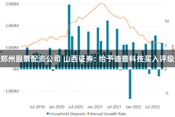 郑州股票配资公司 山西证券: 给予迪普科技买入评级