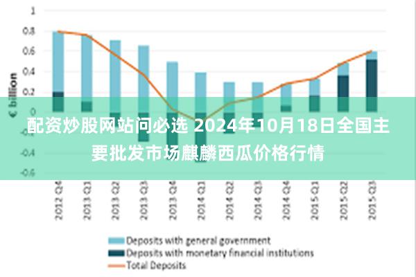 配资炒股网站问必选 2024年10月18日全国主要批发市场麒