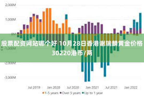 股票配资网站哪个好 10月28日香港谢瑞麟黄金价格30220