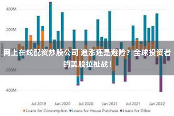 网上在线配资炒股公司 追涨还是避险？全球投资者的美股拉扯战！