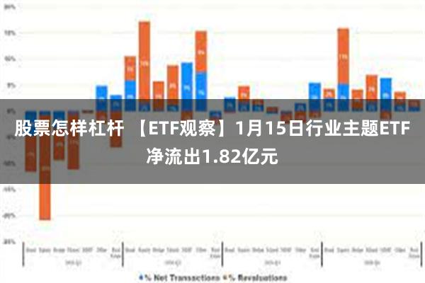 股票怎样杠杆 【ETF观察】1月15日行业主题ETF净流出1