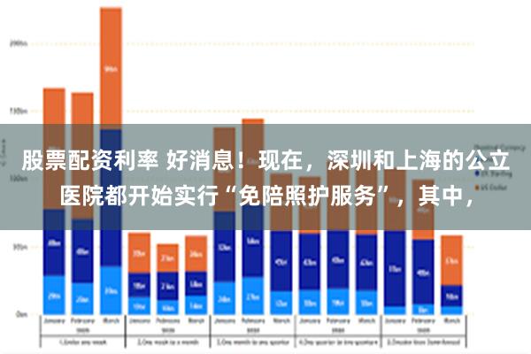 股票配资利率 好消息！现在，深圳和上海的公立医院都开始实行“