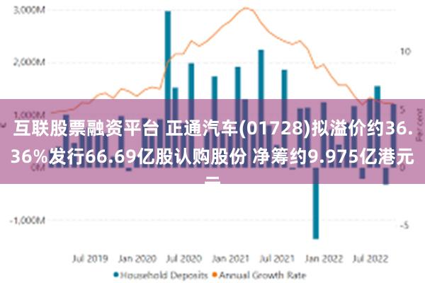 互联股票融资平台 正通汽车(01728)拟溢价约36.36%