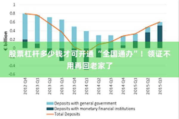 股票杠杆多少钱才可开通 “全国通办”！领证不用再回老家了